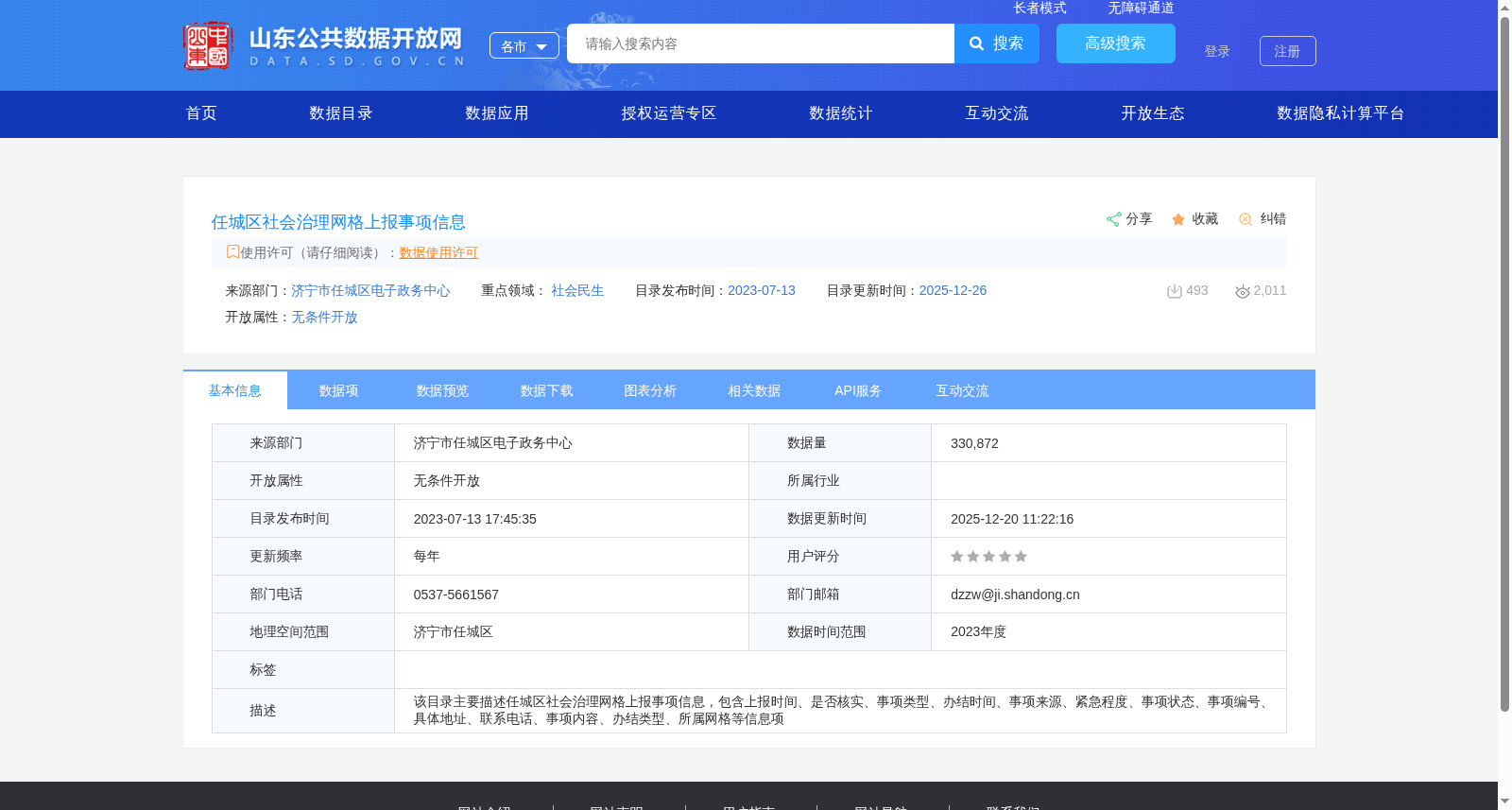 任城区社会治理网格上报事项信息 数据集图片