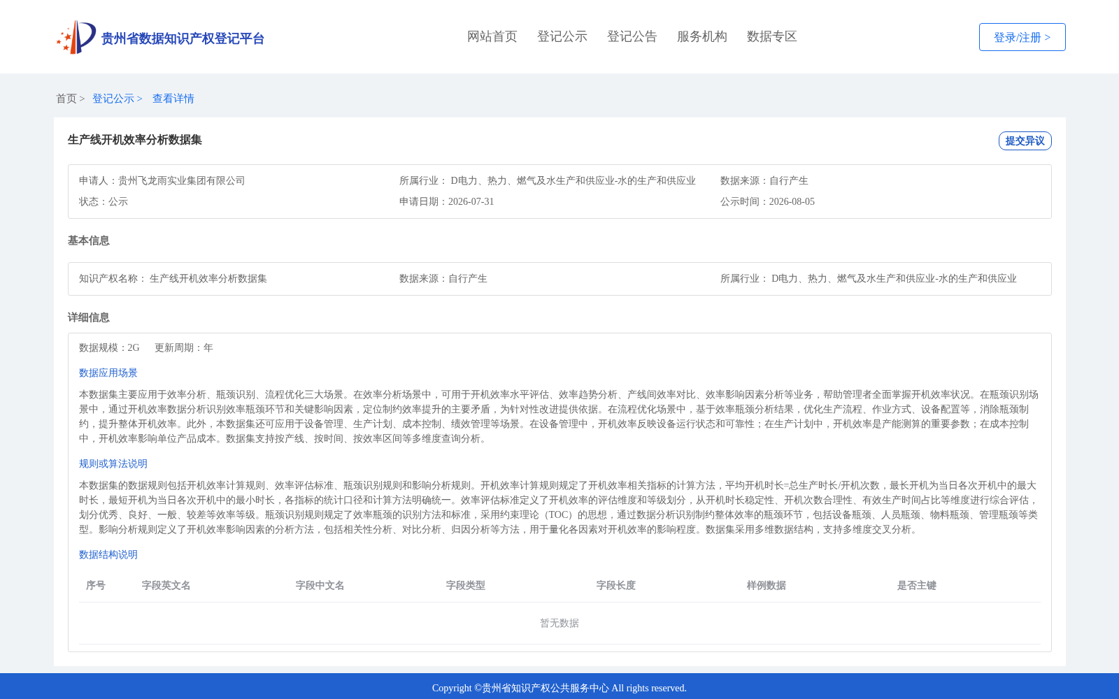 生产线开机效率分析数据集 数据集图片