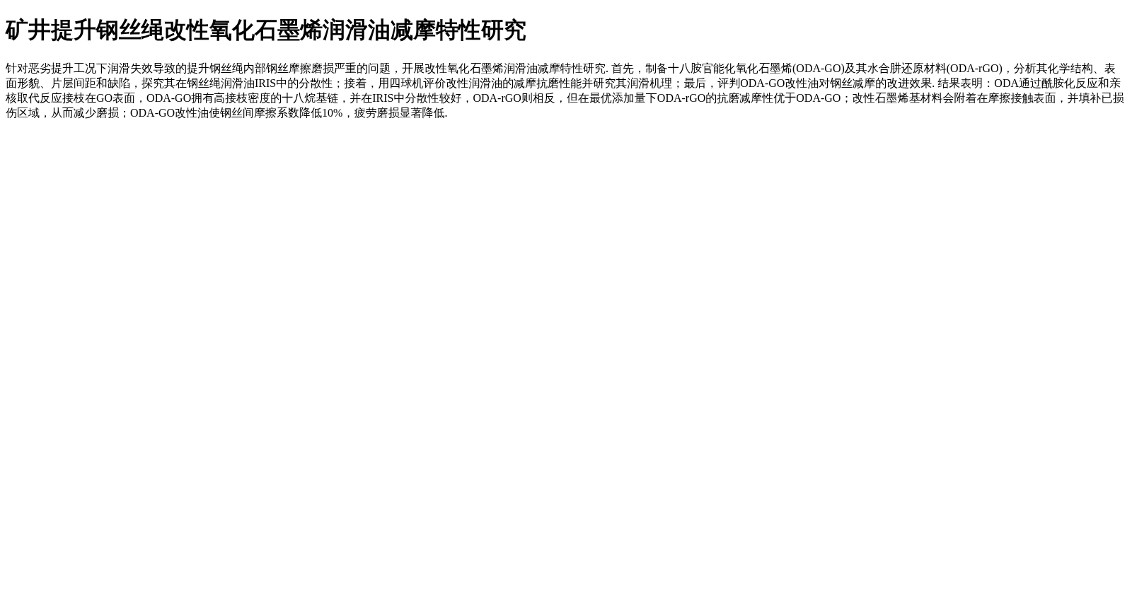 矿井提升钢丝绳改性氧化石墨烯润滑油减摩特性研究 数据集图片