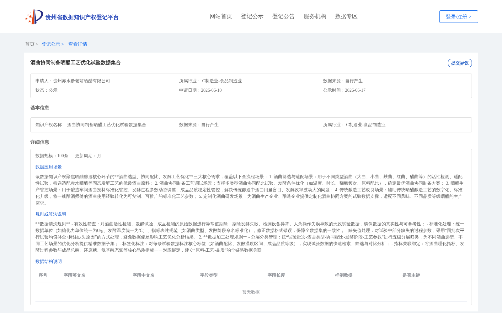 酒曲协同制备晒醋工艺优化试验数据集合 数据集图片
