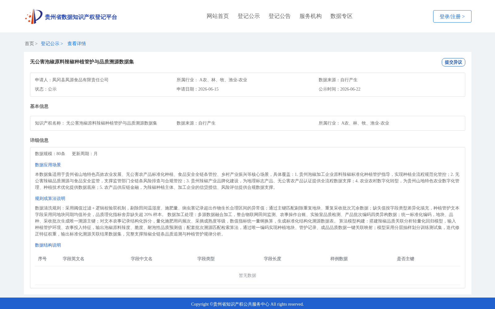 无公害泡椒原料辣椒种植管护与品质溯源数据集 数据集图片