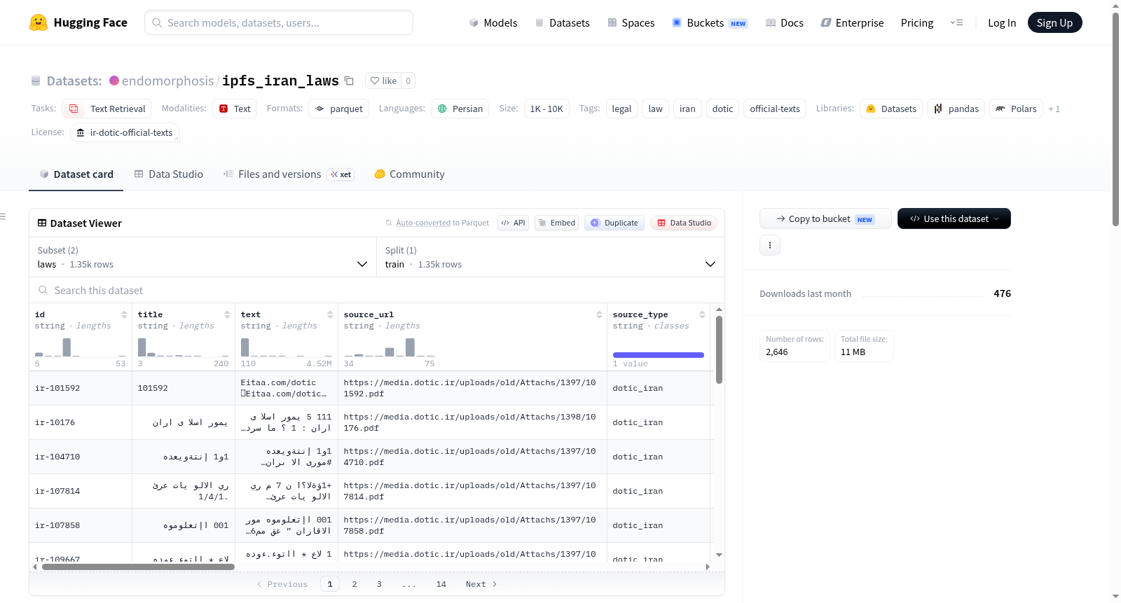 ipfs_iran_laws 数据集图片