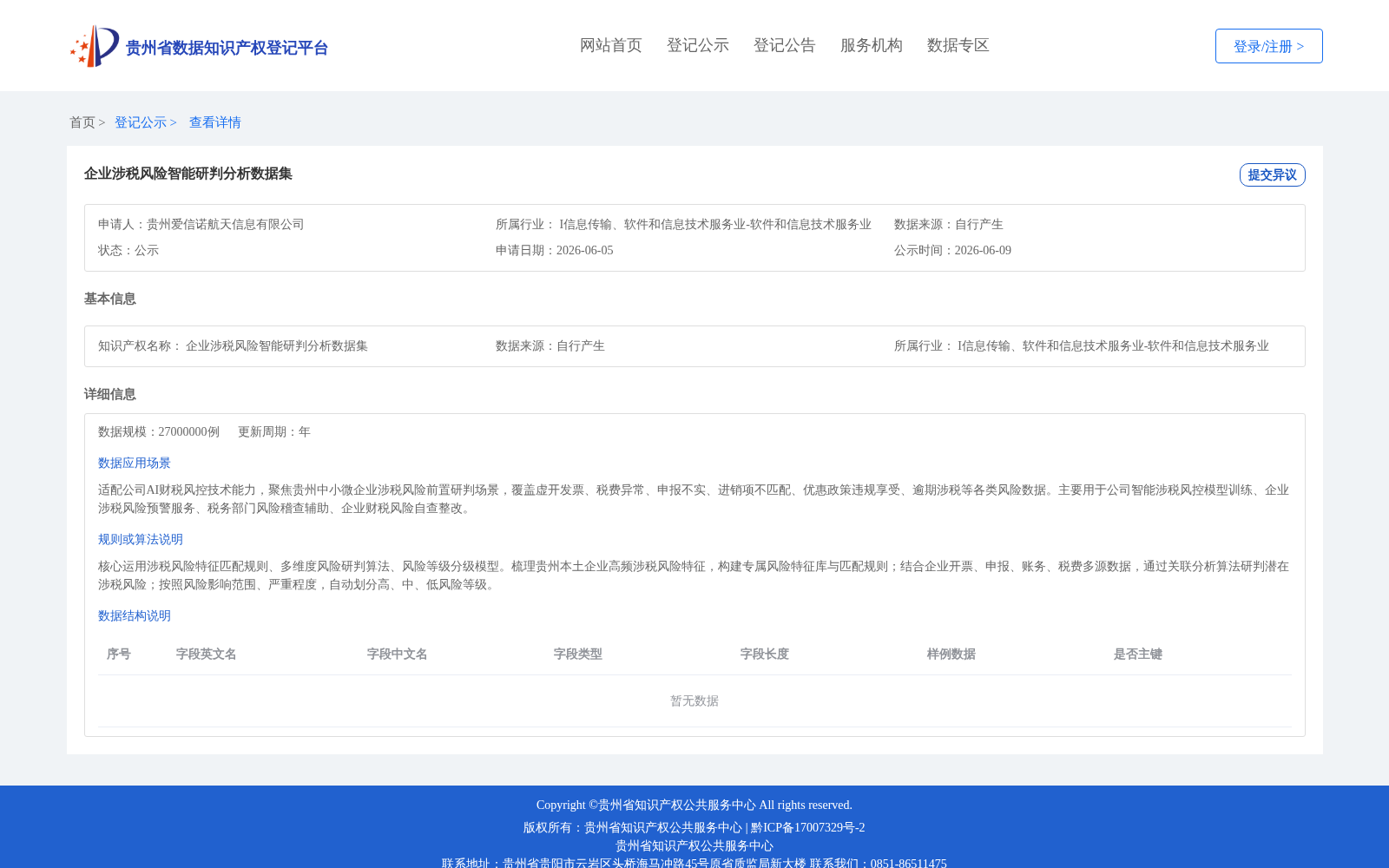 企业涉税风险智能研判分析数据集 数据集图片