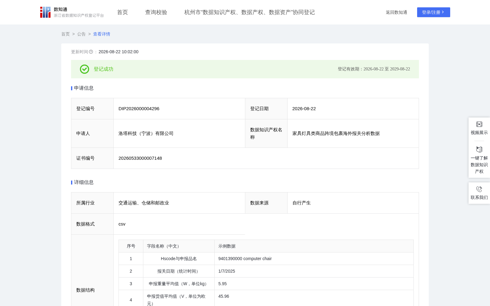 家具灯具类商品跨境包裹海外报关分析数据 数据集图片