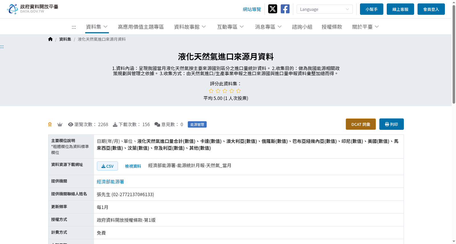 液化天然氣進口來源月資料 数据集图片