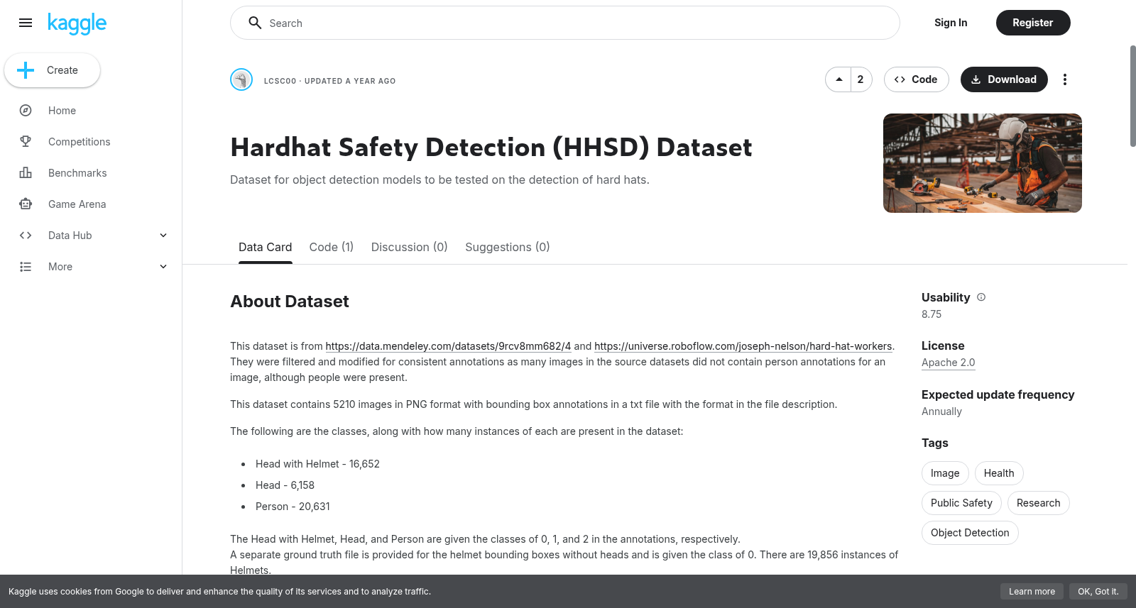 Hardhat Safety Detection (HHSD) Dataset 数据集图片