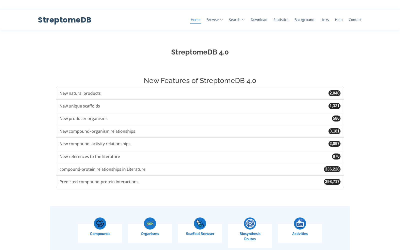 StreptomeDB 数据集图片