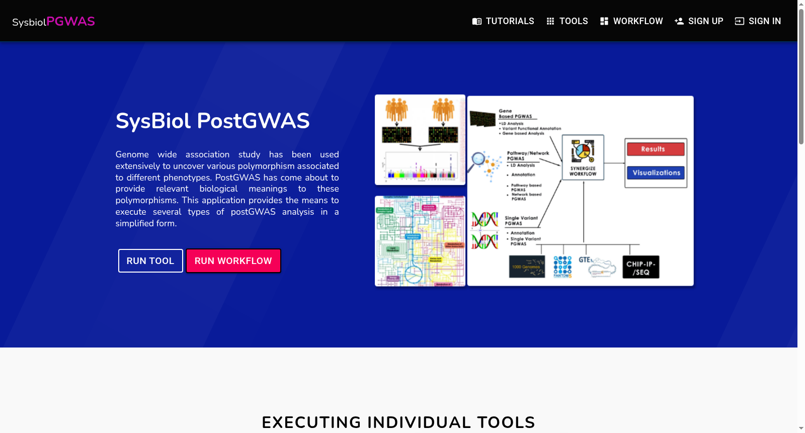 SysBiolPGWAS 数据集图片