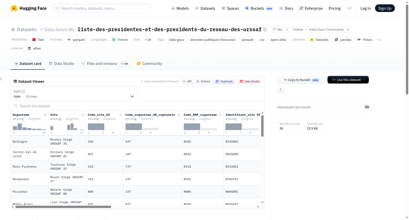 Data-Gouv-FR/liste-des-presidentes-et-des-presidents-du-reseau-des-urssaf 数据集图片