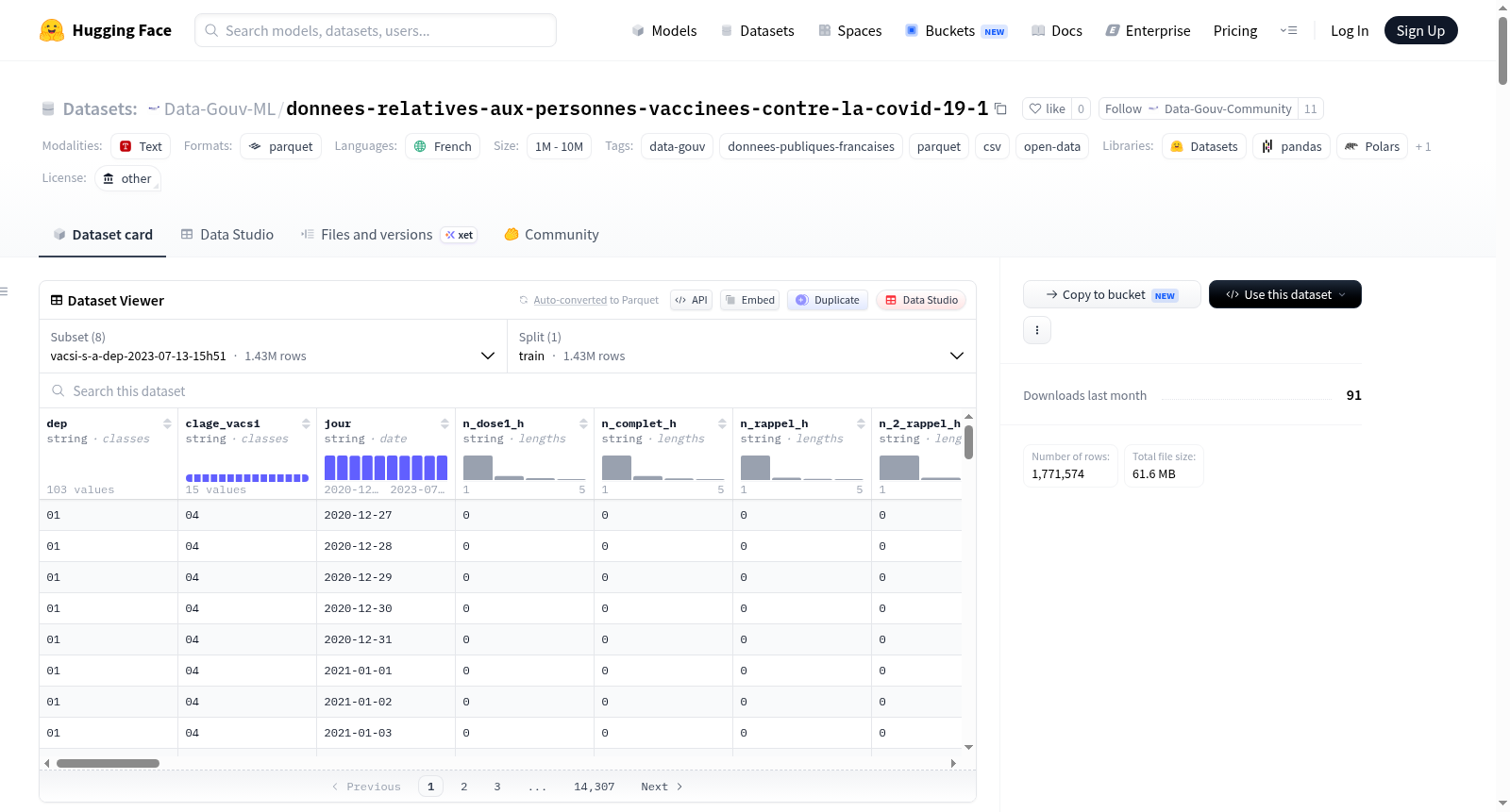 Data-Gouv-FR/donnees-relatives-aux-personnes-vaccinees-contre-la-covid-19-1 数据集图片