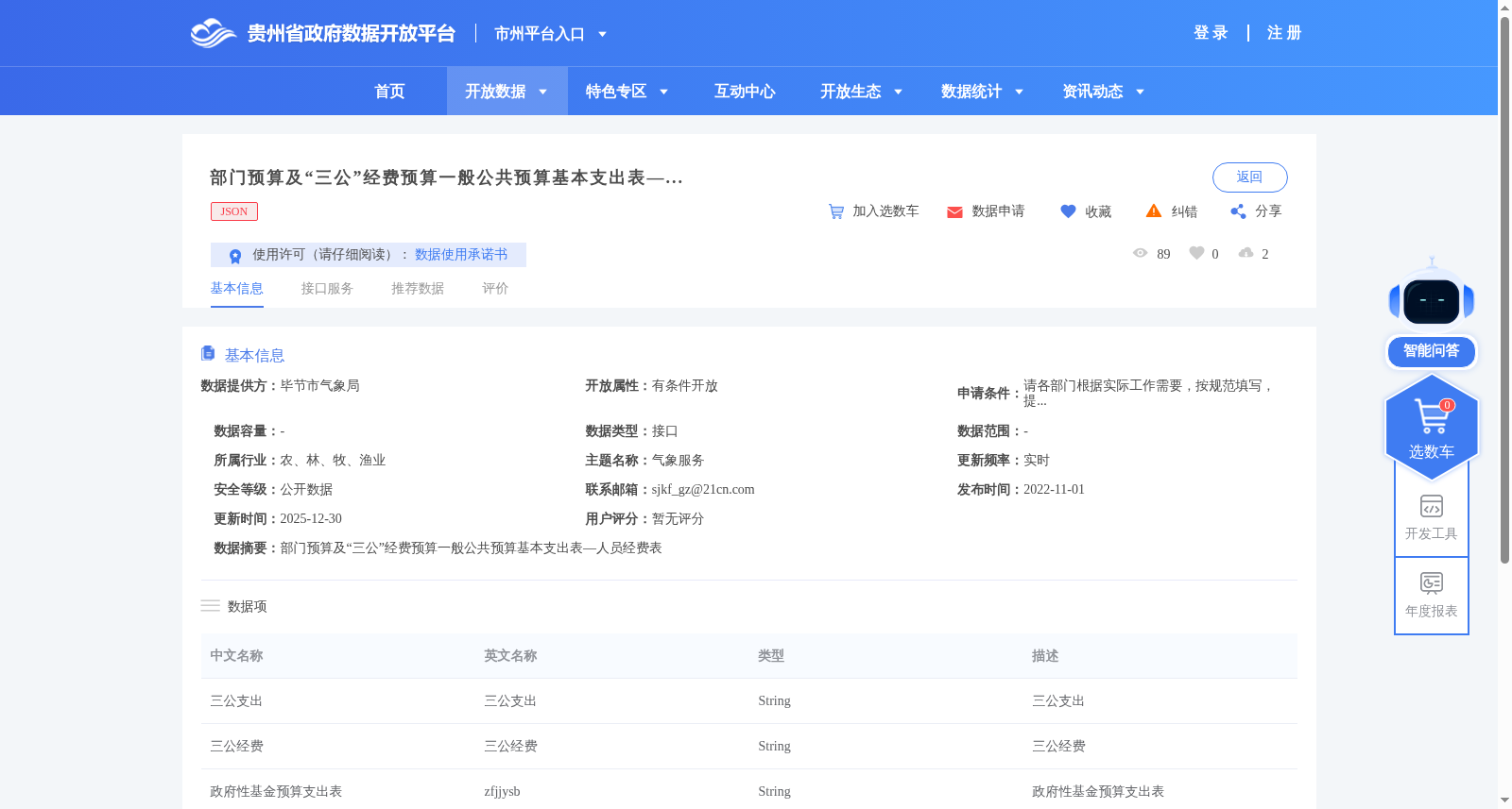 部门预算及“三公”经费预算一般公共预算基本支出表—人员经费表 数据集图片