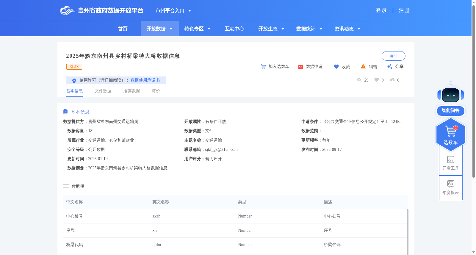 2025年黔东南州县乡村桥梁特大桥数据信息 数据集图片