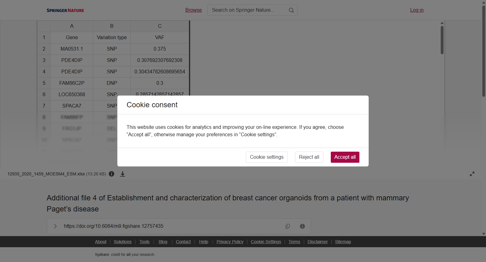 Additional file 4 of Establishment and characterization of breast cancer organoids from a patient with mammary Paget's disease