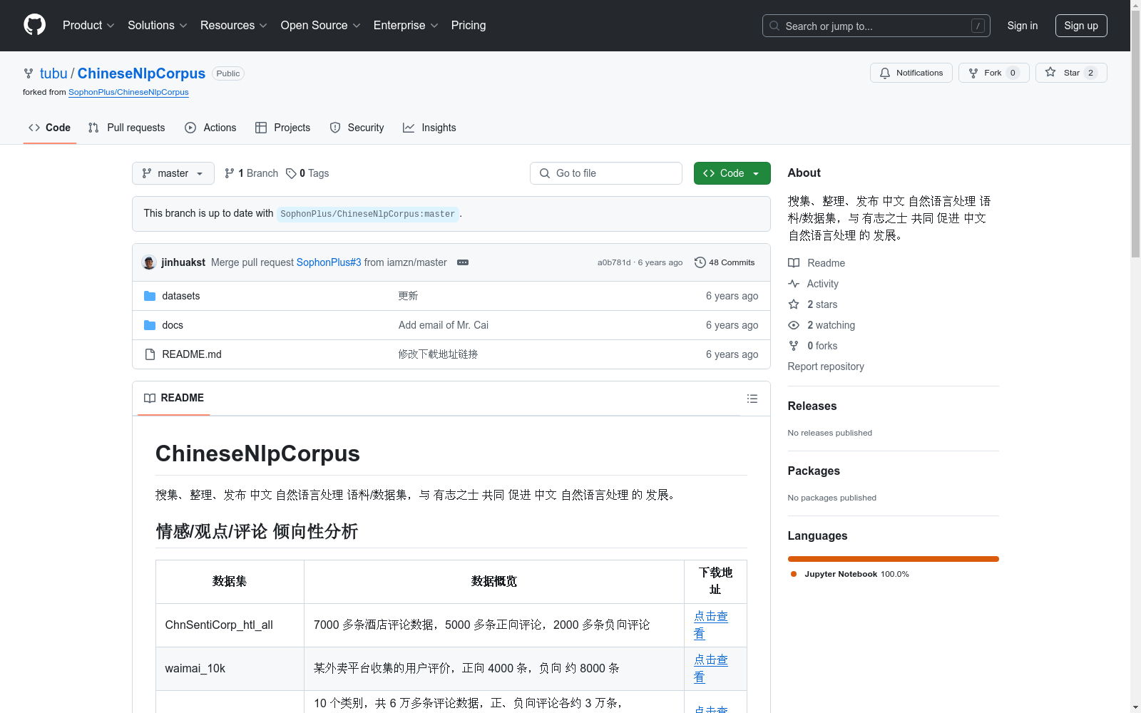 ChnSentiCorp_htl_all, waimai_10k, online_shopping_10_cats, weibo_senti_100k, simplifyweibo_4_moods, dmsc_v2, yf_dianping, yf_amazon, dh_msra, ez_douban, baoxianzhidao, anhuidianxinzhidao, financezhidao, lawzhidao, liantongzhidao, nonghangzhidao 数据集图片