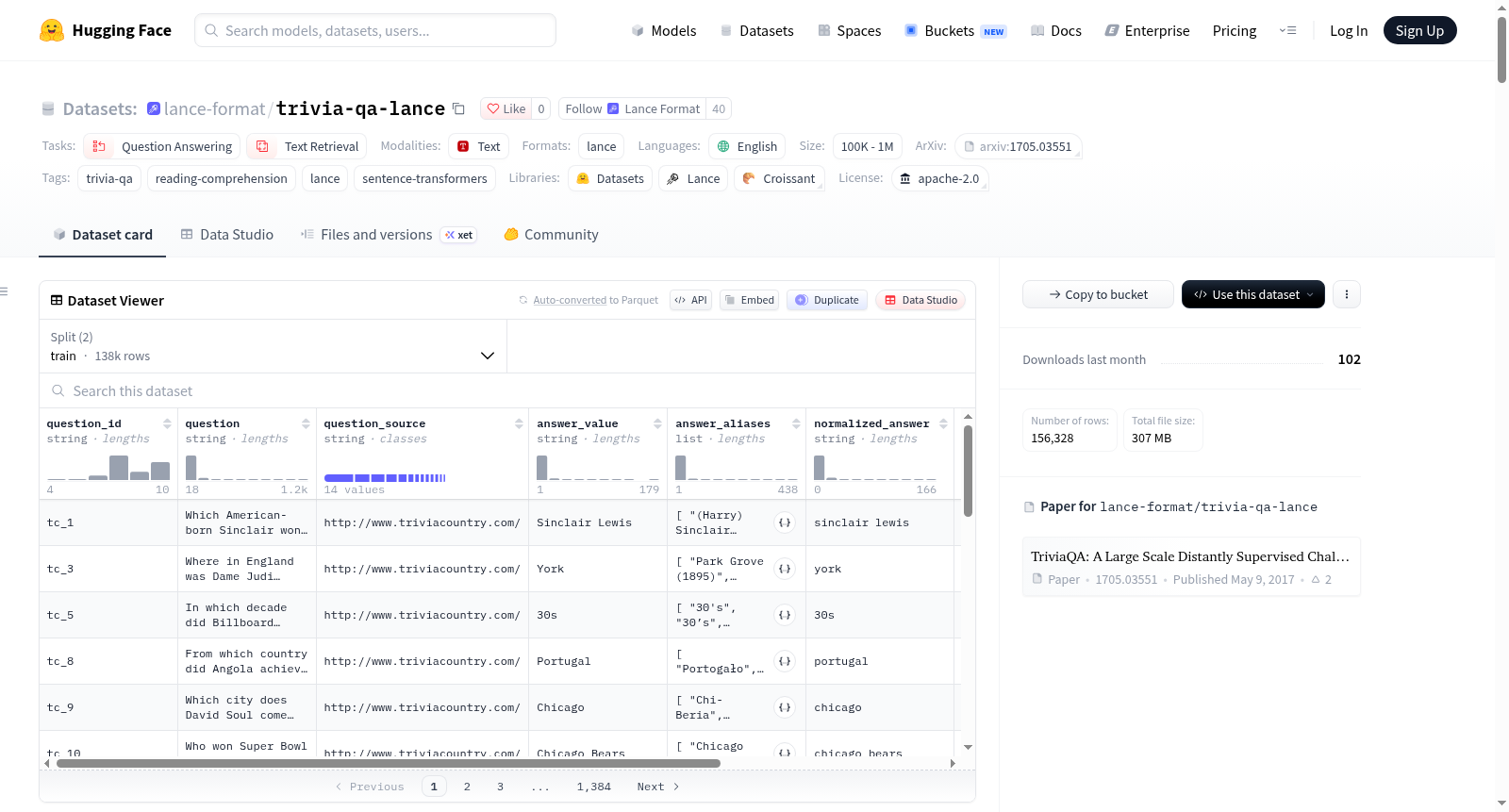 lance-format/trivia-qa-lance 数据集图片