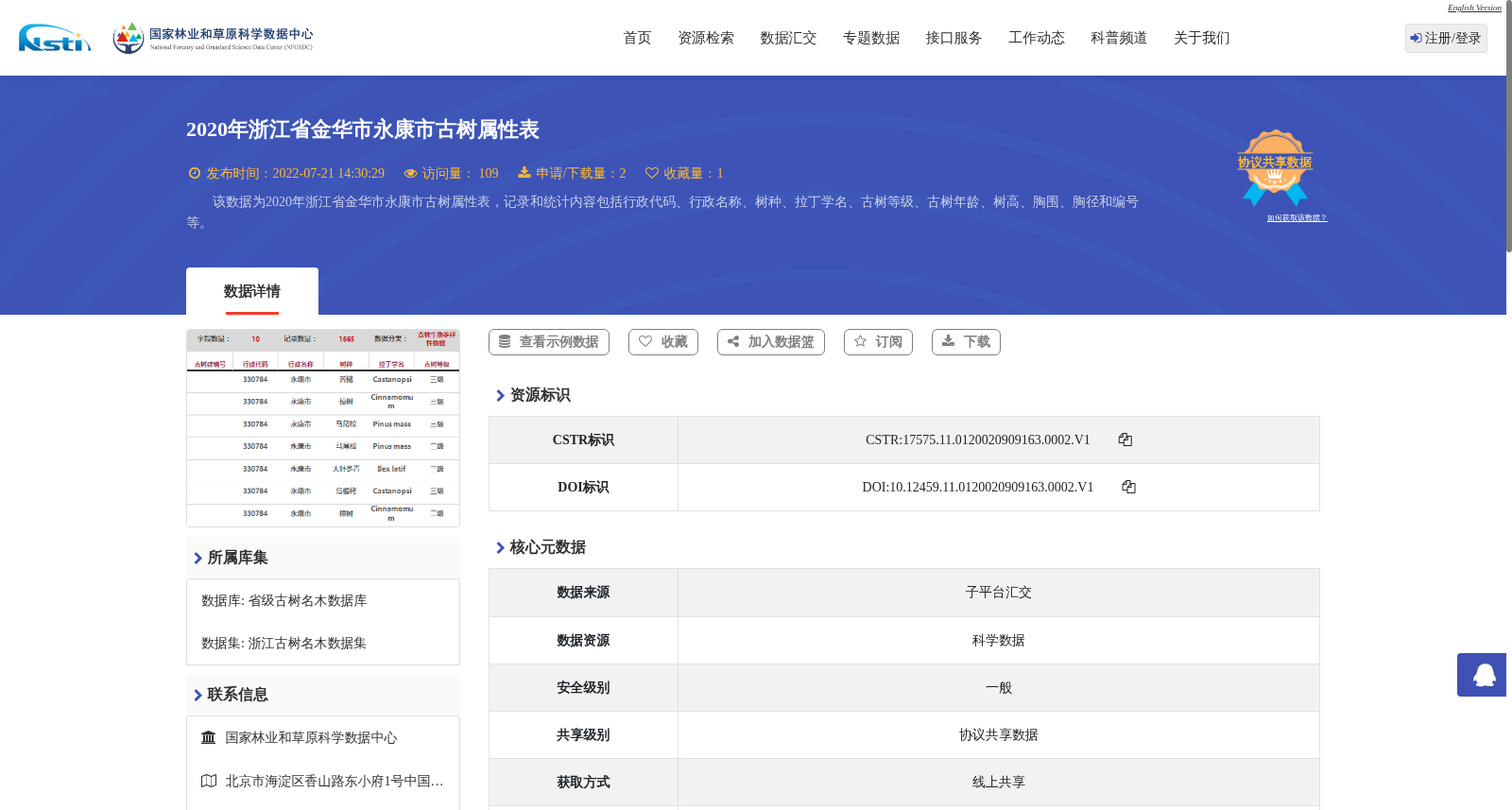 2020年浙江省金华市永康市古树属性表 数据集图片