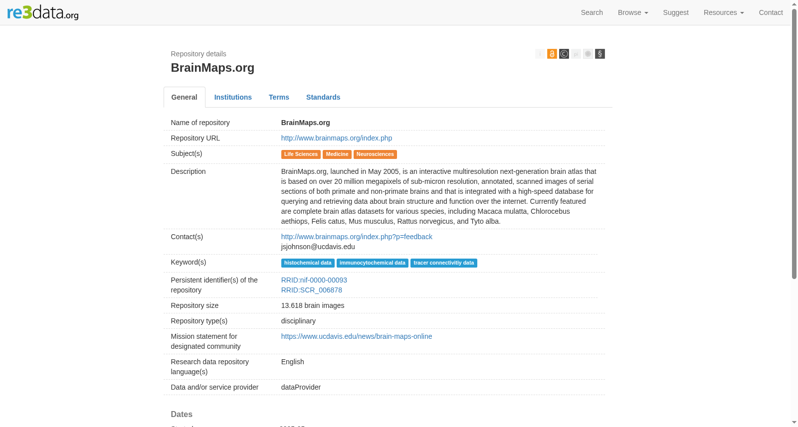 BrainMaps.org 数据集图片