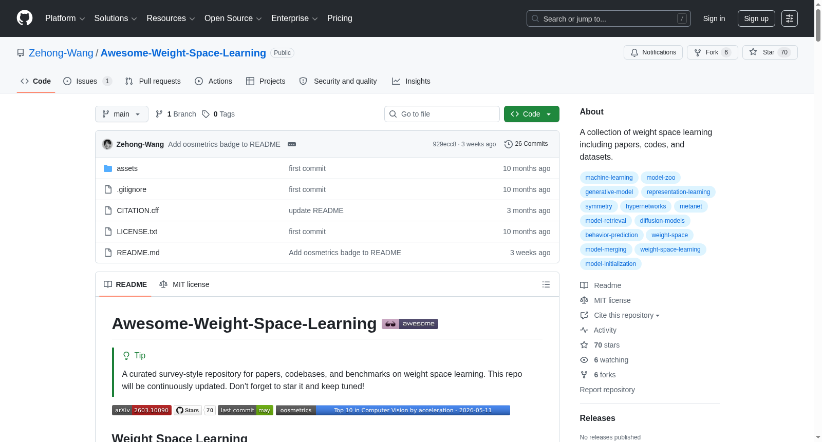 Awesome-Weight-Space-Learning 数据集图片