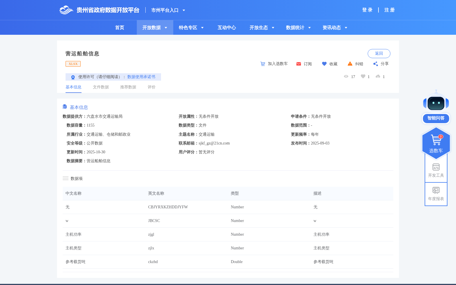 营运船舶信息 数据集图片