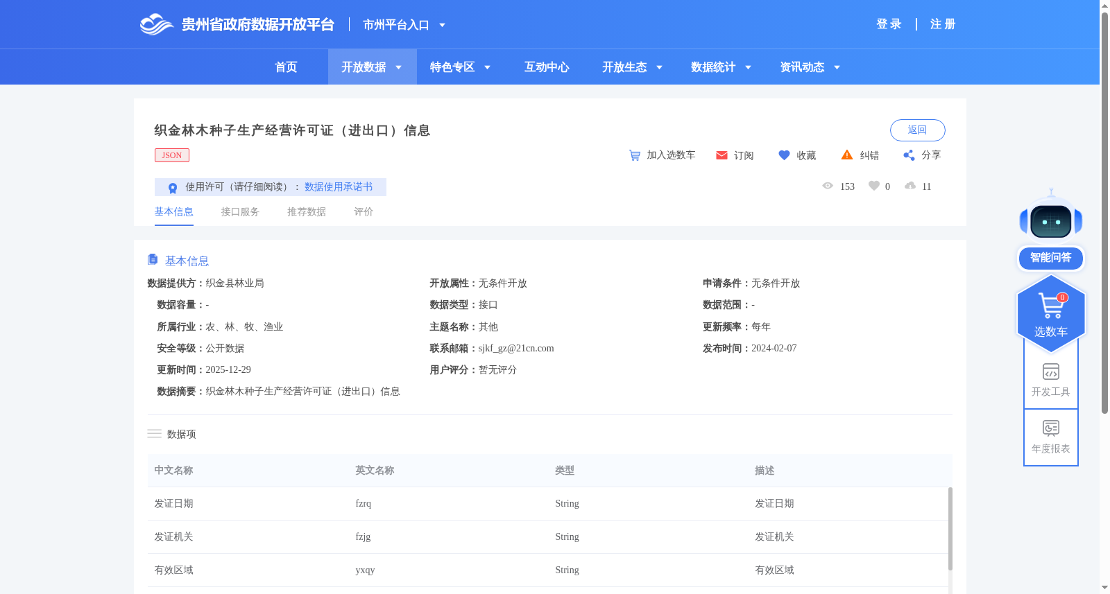 织金林木种子生产经营许可证（进出口）信息 数据集图片