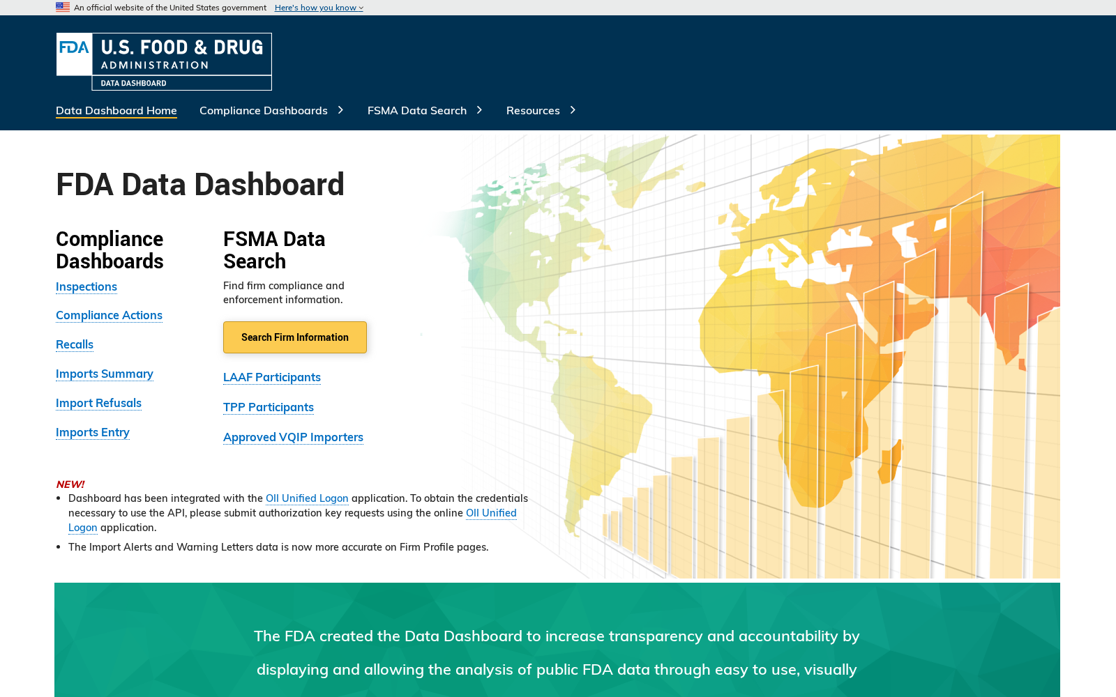 FDA Data Dashboard 数据集图片