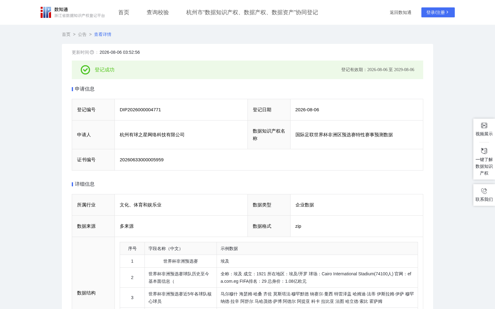 国际足联世界杯非洲区预选赛特性赛事预测数据 数据集图片