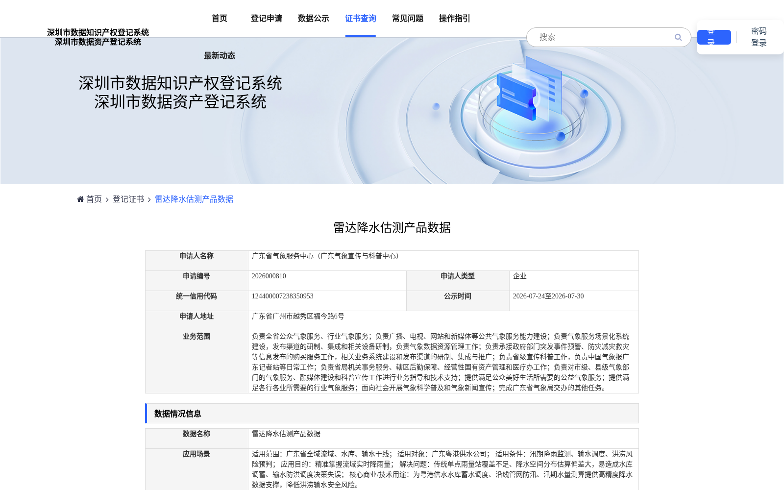 雷达降水估测产品数据 数据集图片