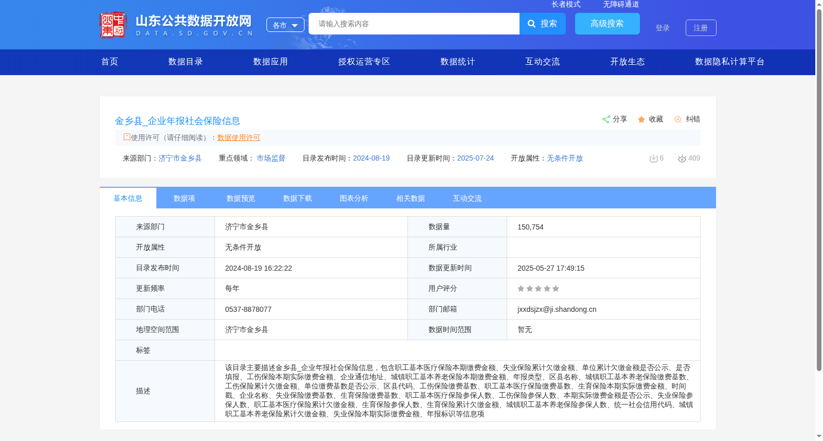 金乡县_企业年报社会保险信息 数据集图片