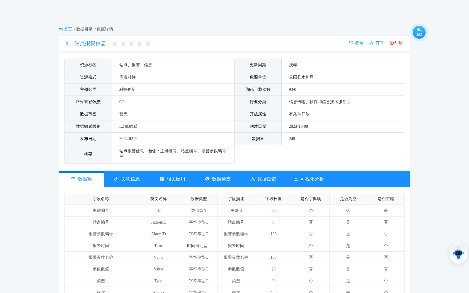 main_image_url