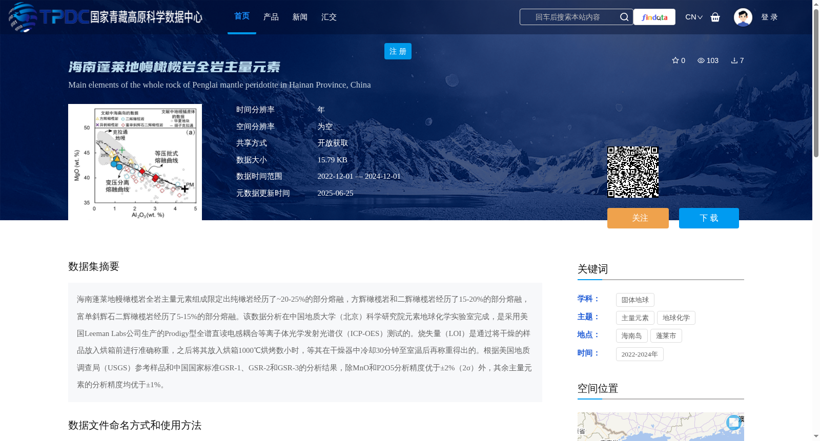 main_image_url