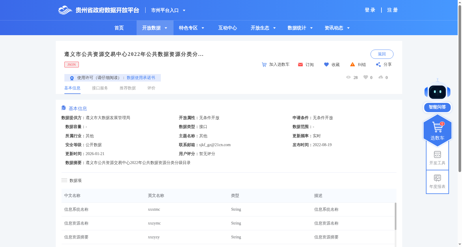 遵义市公共资源交易中心2022年公共数据资源分类分级目录 数据集图片