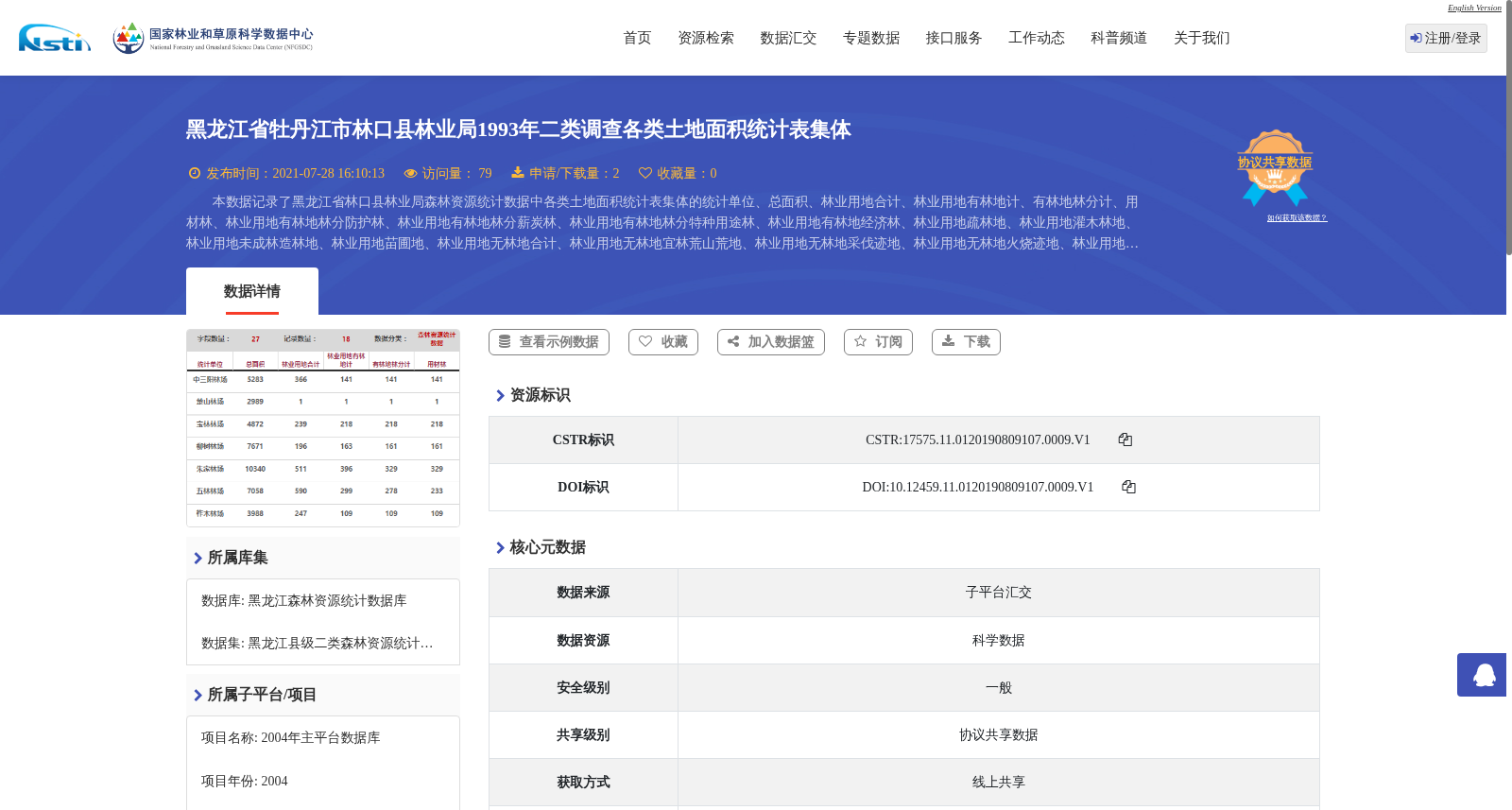 黑龙江省牡丹江市林口县林业局1993年二类调查各类土地面积统计表集体 数据集图片