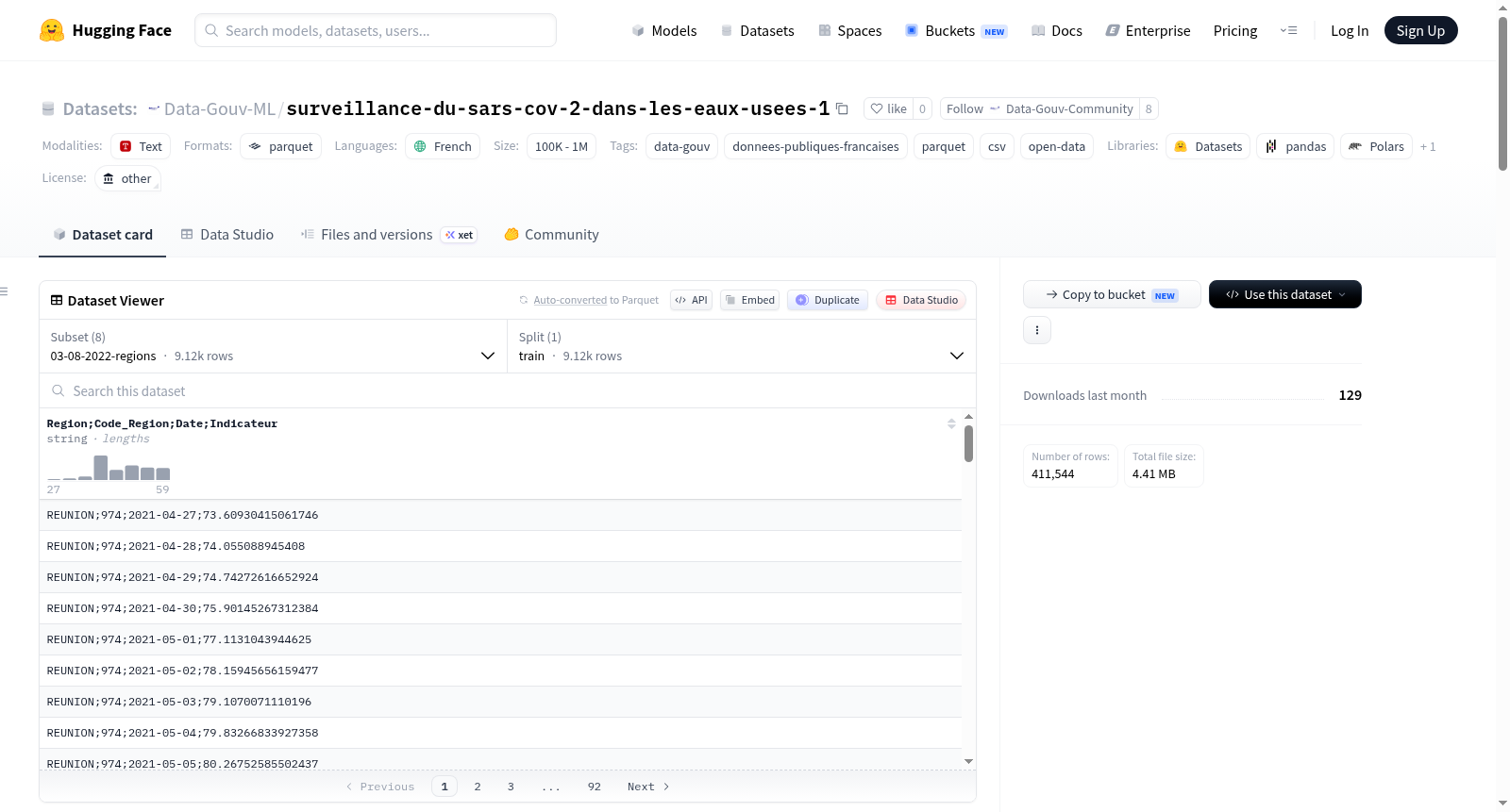 Data-Gouv-FR/surveillance-du-sars-cov-2-dans-les-eaux-usees-1 数据集图片