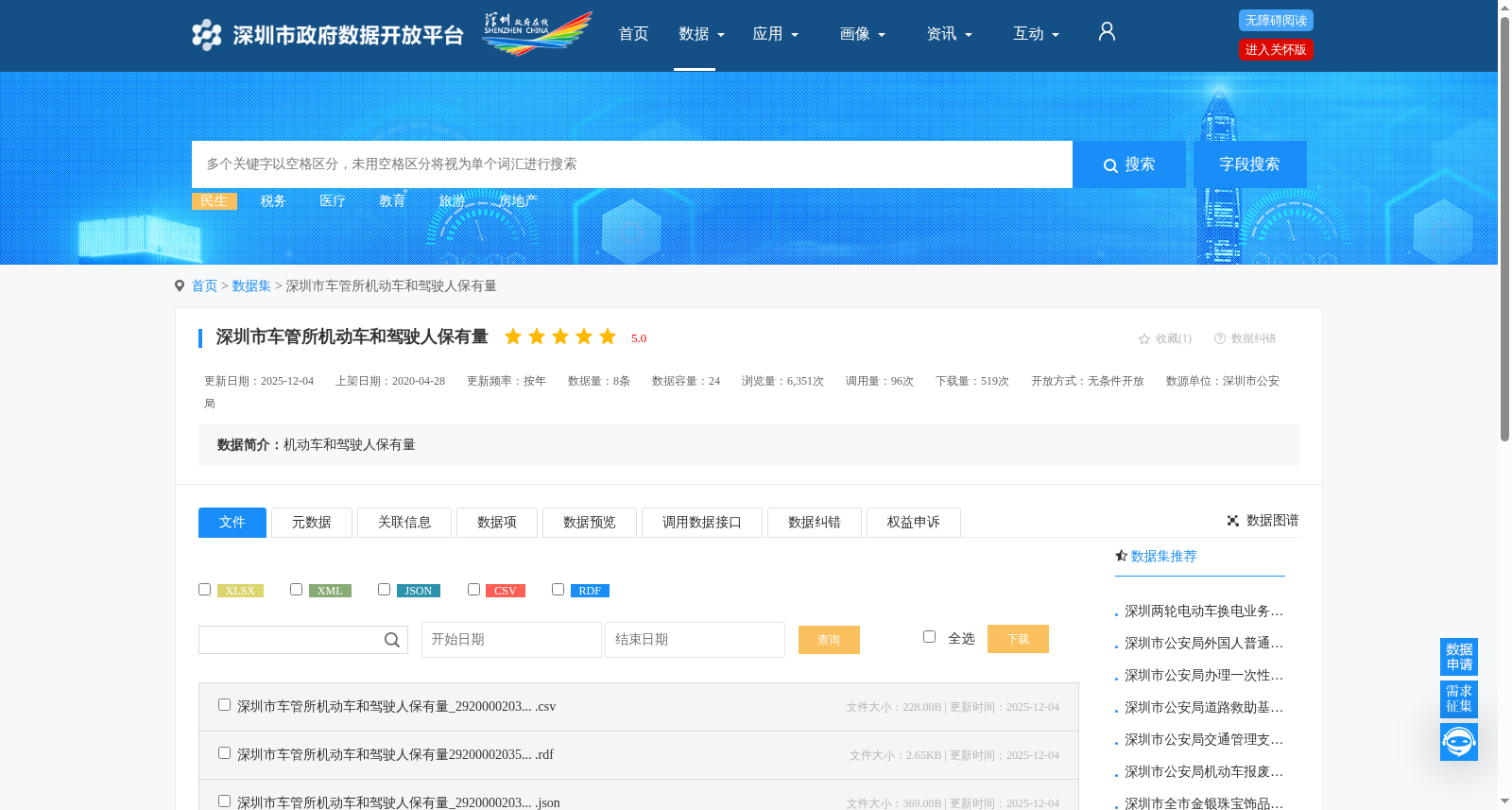深圳市车管所机动车和驾驶人保有量 数据集图片