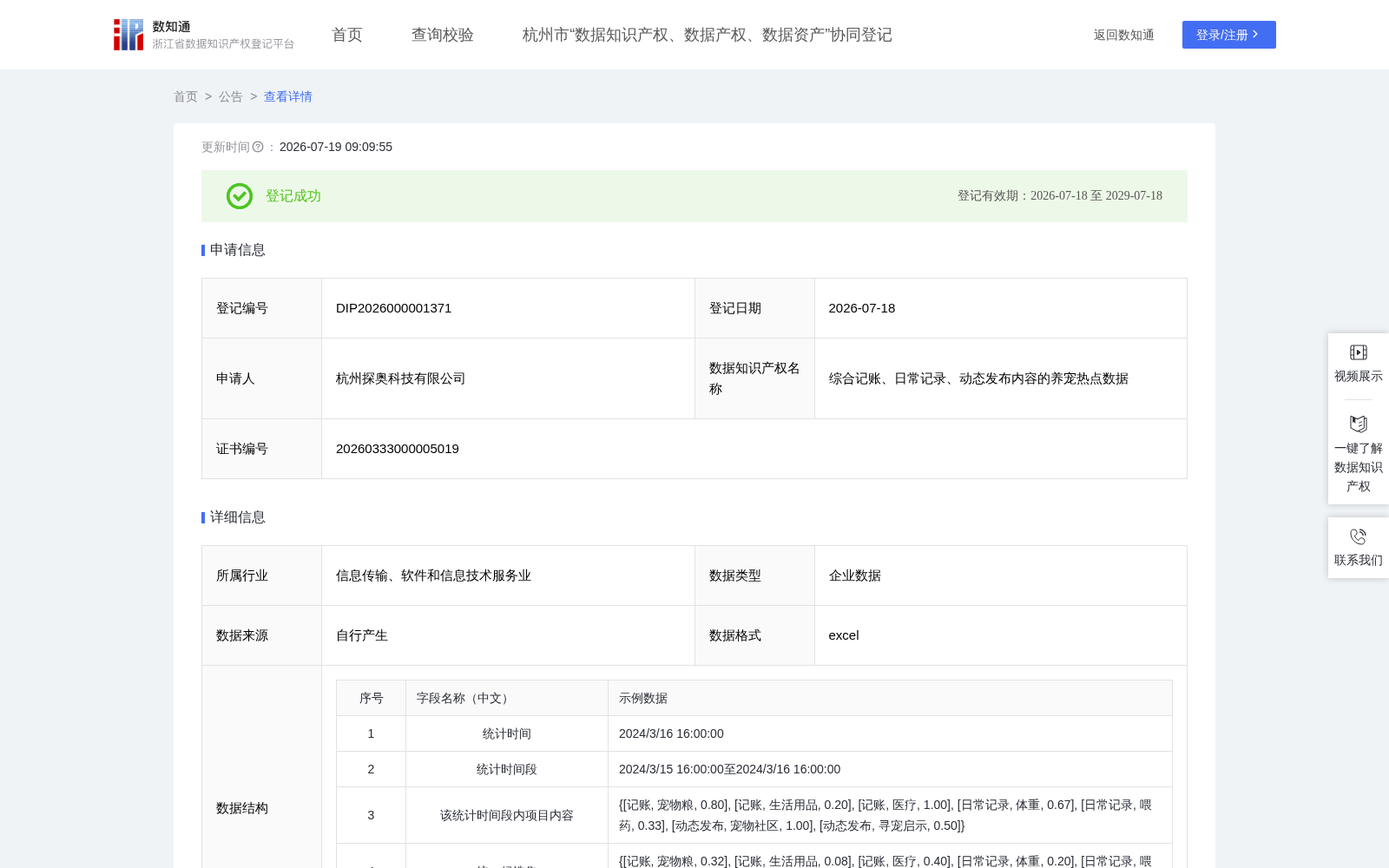 综合记账、日常记录、动态发布内容的养宠热点数据 数据集图片