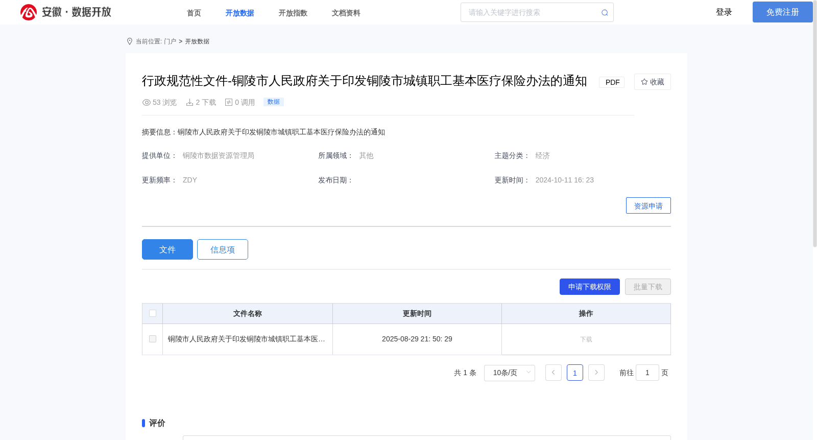 行政规范性文件-铜陵市人民政府关于印发铜陵市城镇职工基本医疗保险办法的通知 数据集图片