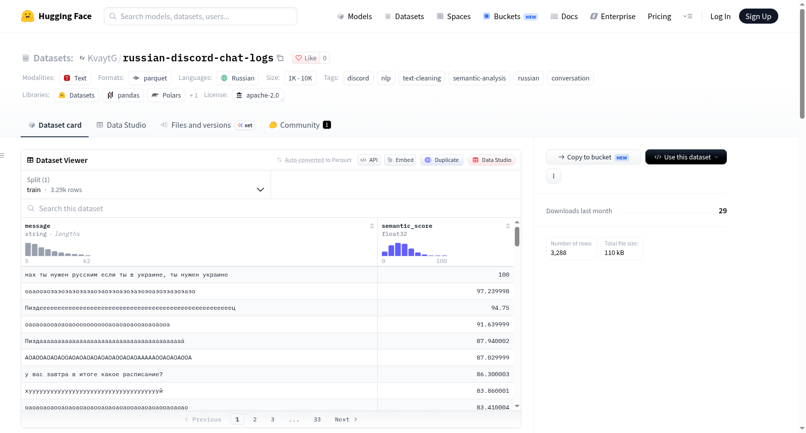 KvaytG/russian-discord-chat-logs 数据集图片