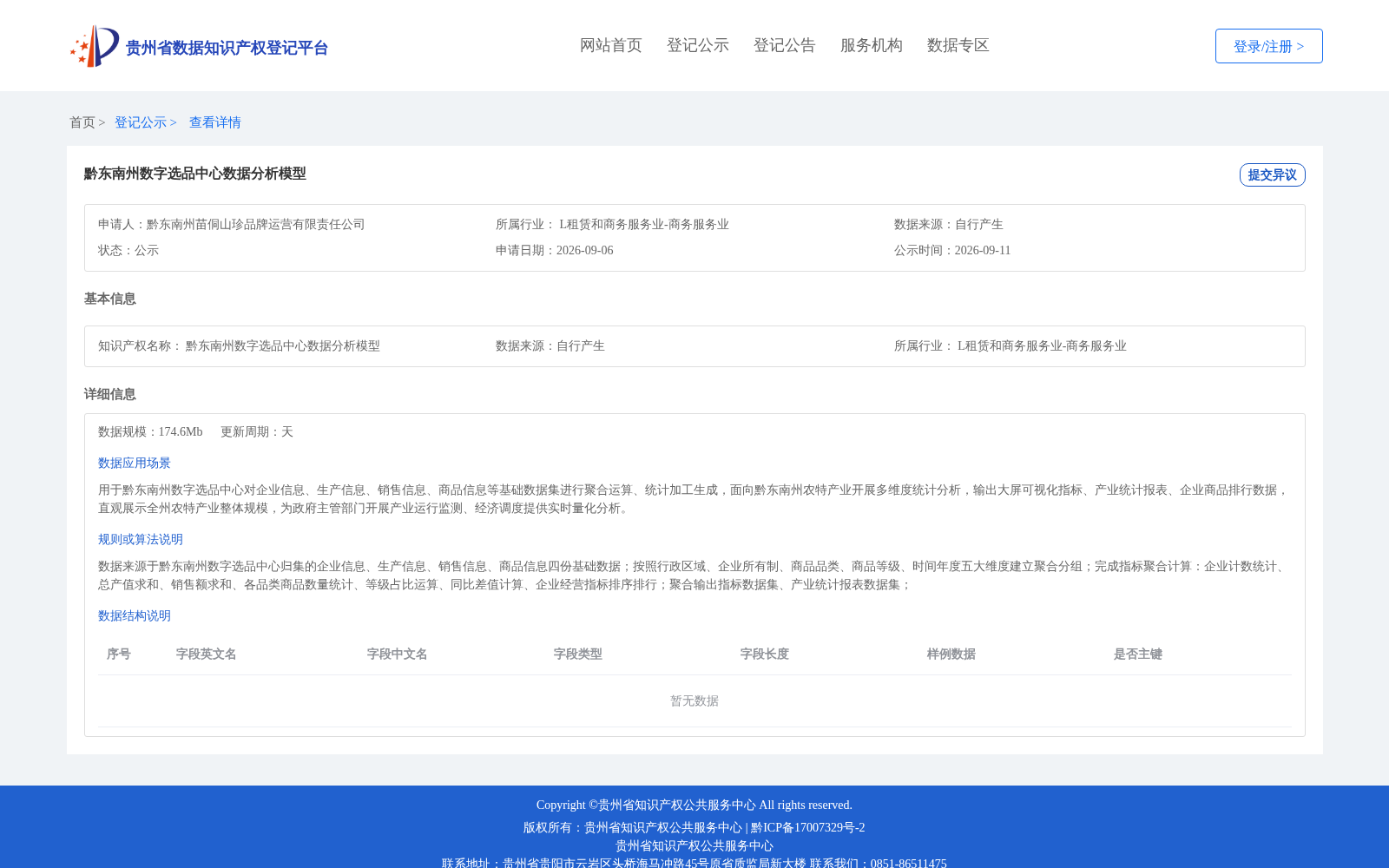 黔东南州数字选品中心数据分析模型 数据集图片