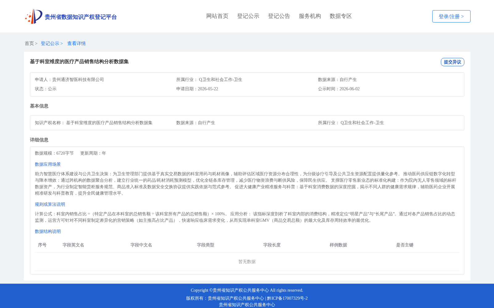 基于科室维度的医疗产品销售结构分析数据集 数据集图片