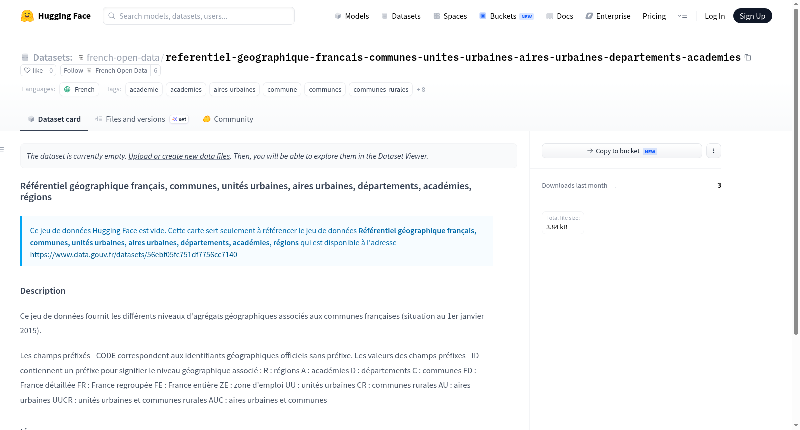 Data-Gouv-FR/referentiel-geographique-francais-communes-unites-urbaines-aires-urbaines-departements-academies 数据集图片