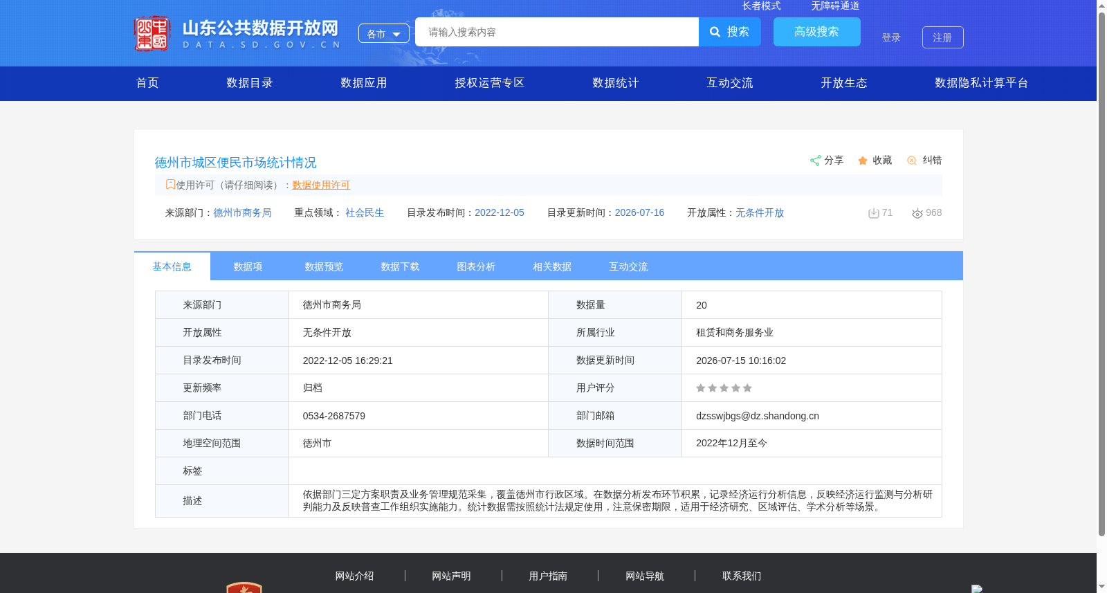 德州市城区便民市场统计情况 数据集图片