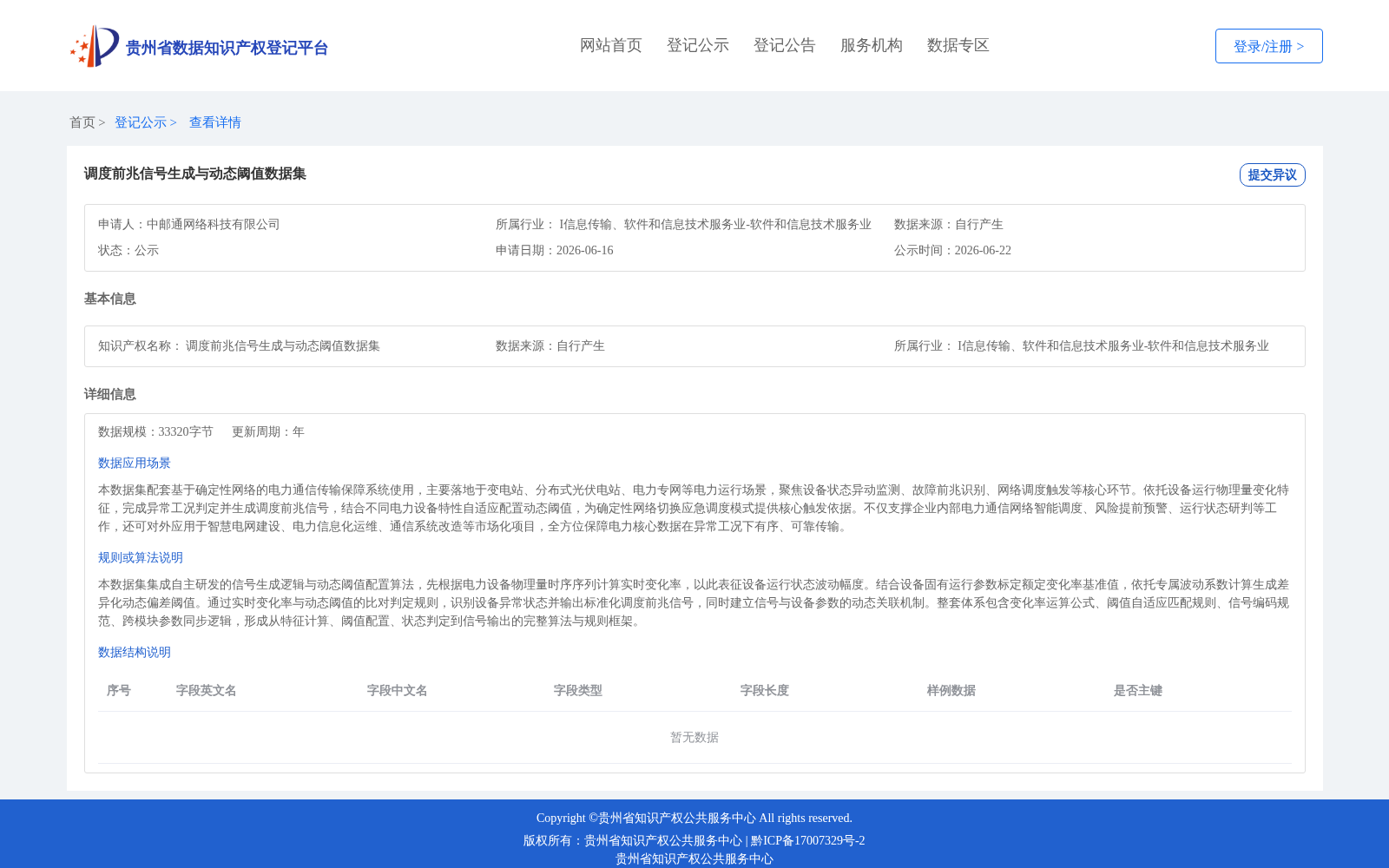 调度前兆信号生成与动态阈值数据集 数据集图片