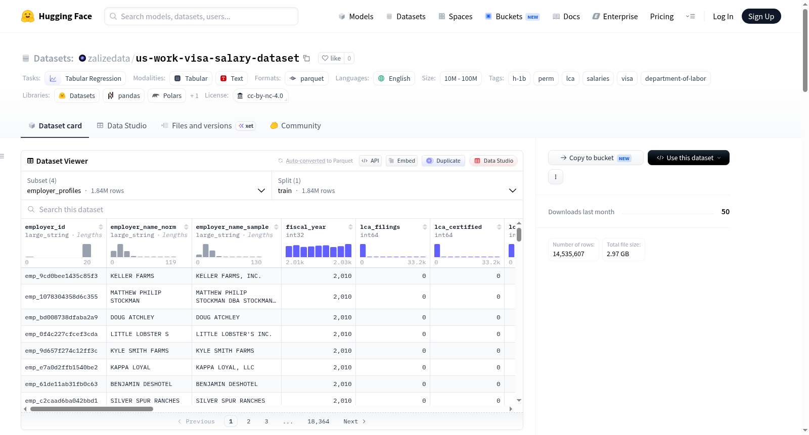us-work-visa-salary-dataset 数据集图片