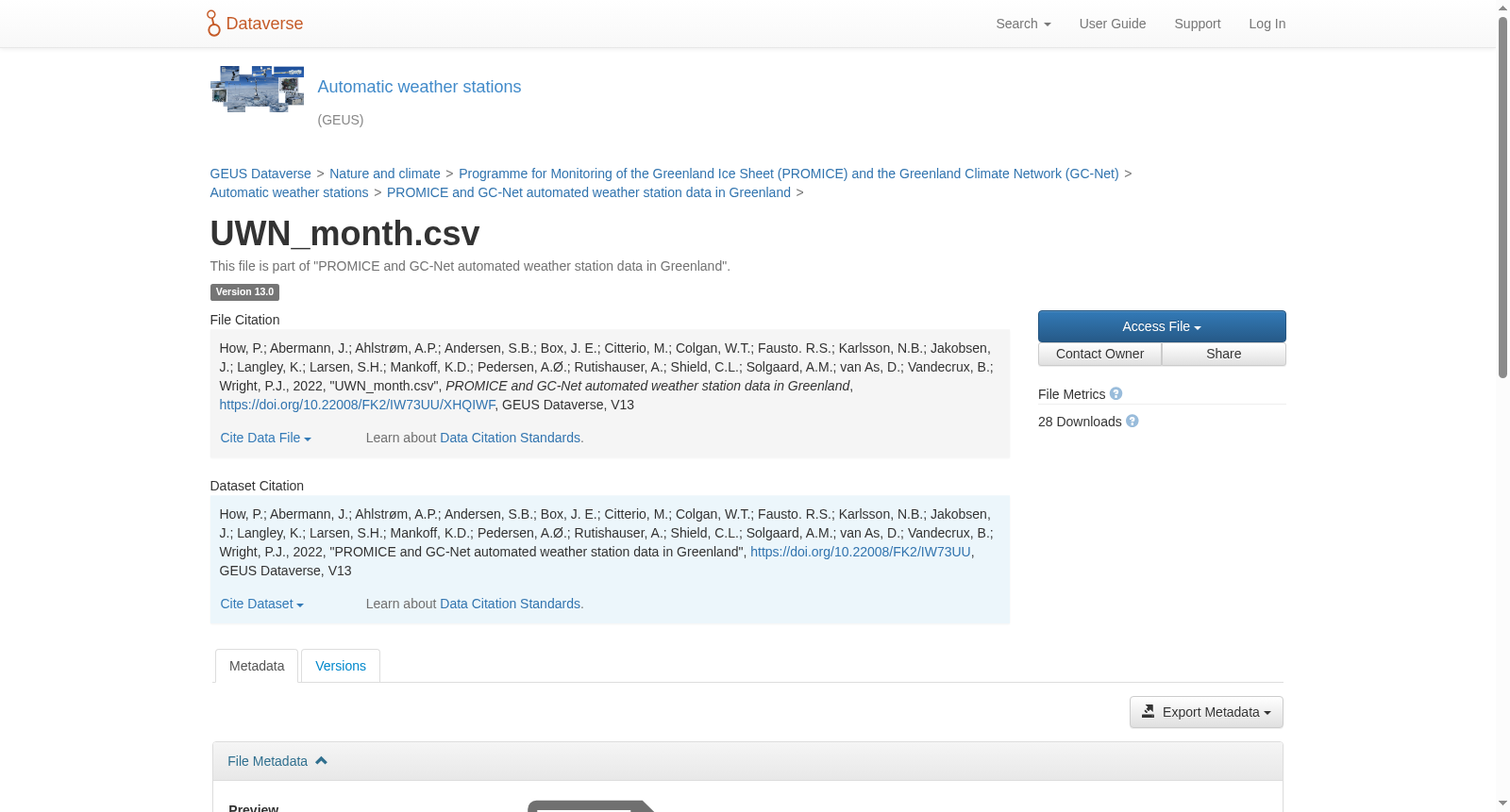 UWN_month.csv 数据集图片