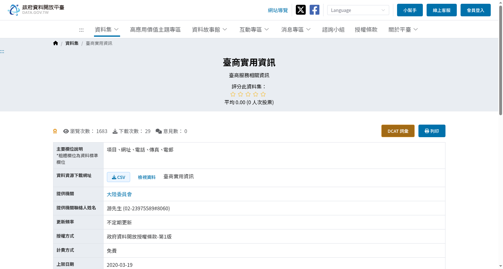 臺商實用資訊 数据集图片