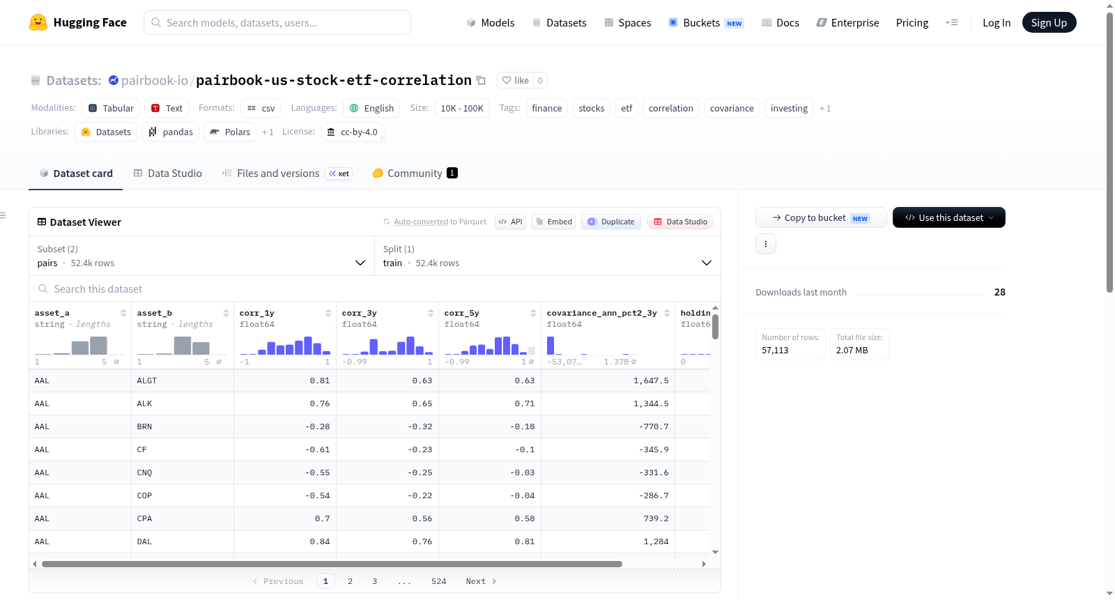pairbook-us-stock-etf-correlation 数据集图片