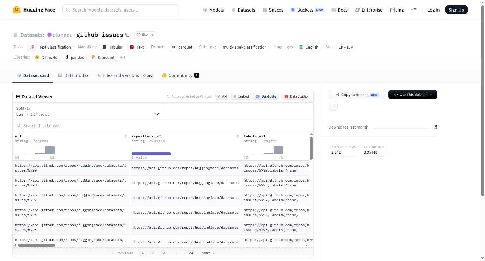 cluneau/github-issues 数据集图片