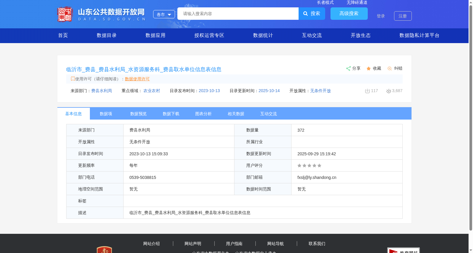 临沂市_费县_费县水利局_水资源服务科_费县取水单位信息表信息 数据集图片