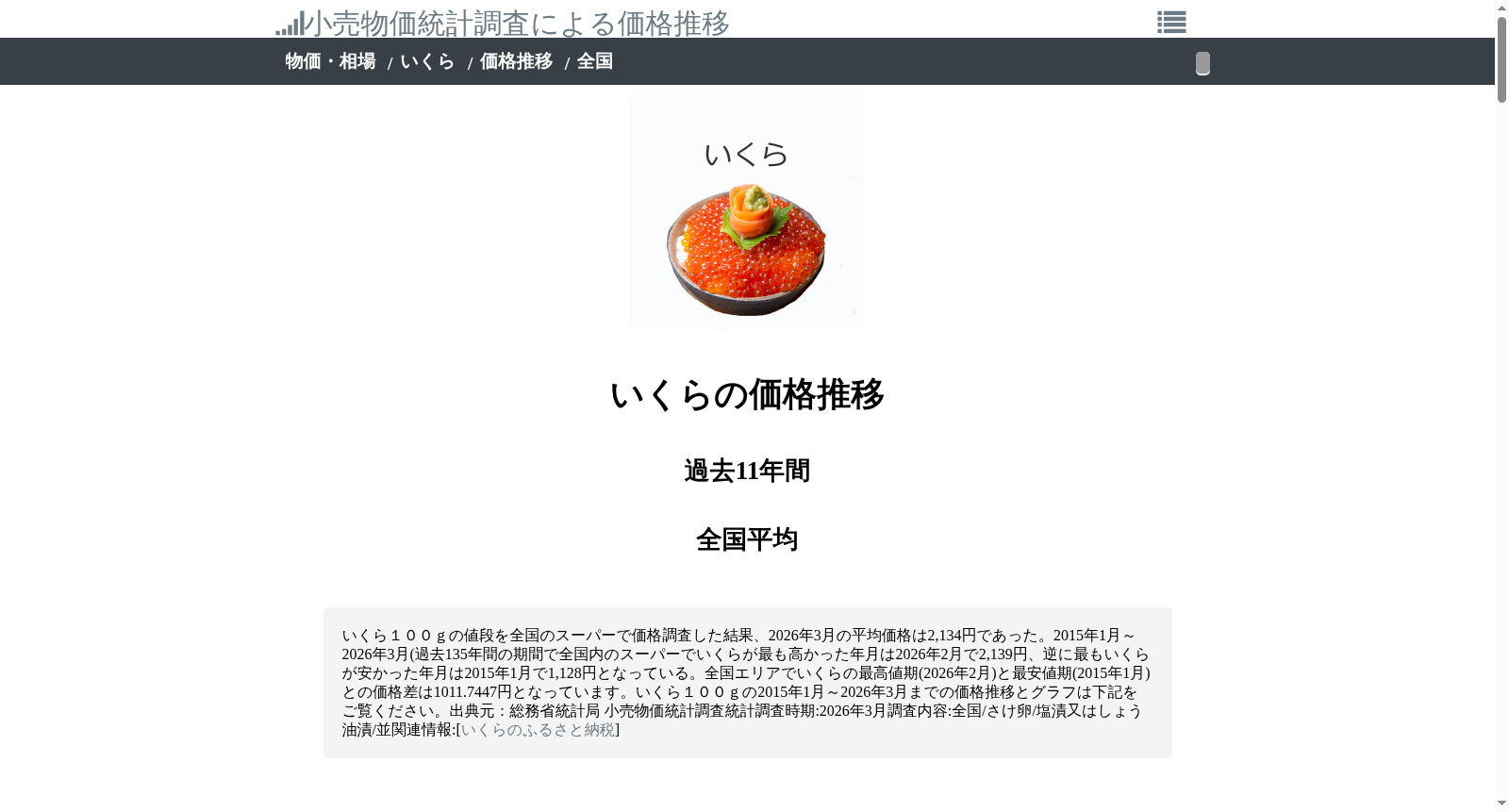 main_image_url