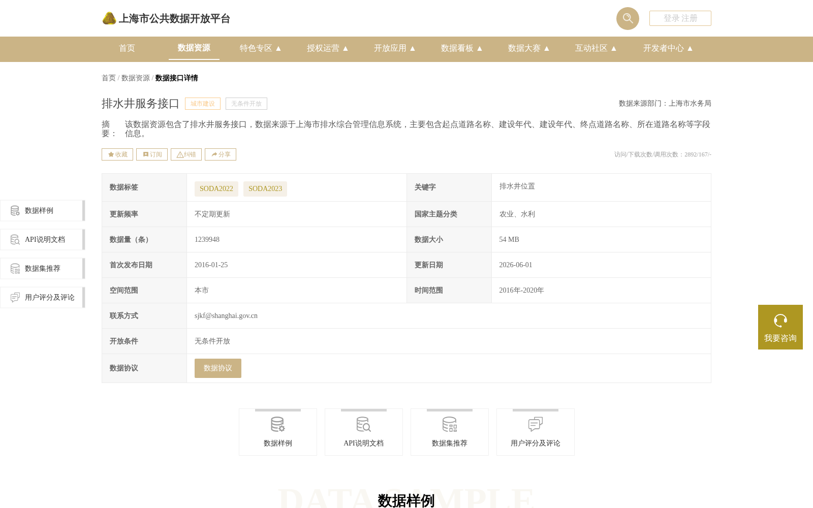 排水井服务接口 数据集图片